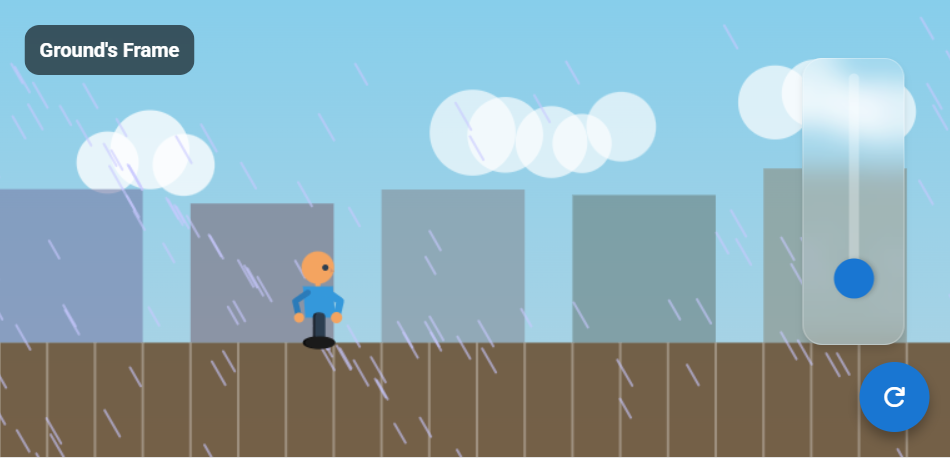 Man in Rain preview